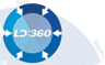 PD Training Employee Engagement & 360 Surveys 