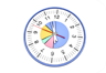 PD Training-Time-Management-training-course